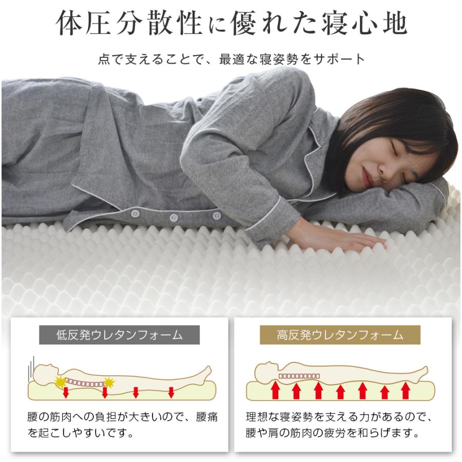 セット マットレス セミダブル 高反発 ウレタンフォーム 快眠 睡眠 腰痛 防臭 マットレス セミダブル 高反発マットレス 一体式 腰痛対策 120×195 極