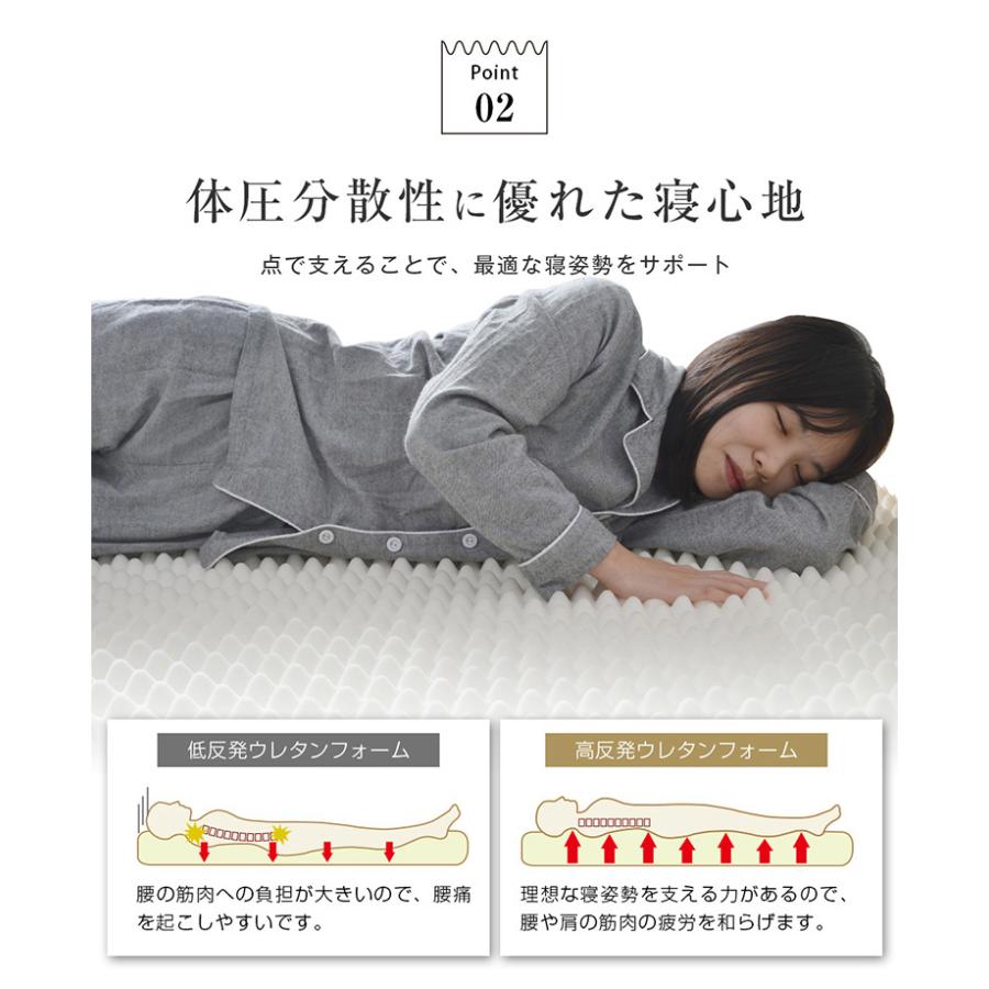 マットレス セミシングル ダブル 高反発マットレス 腰痛対策 敷布団 厚