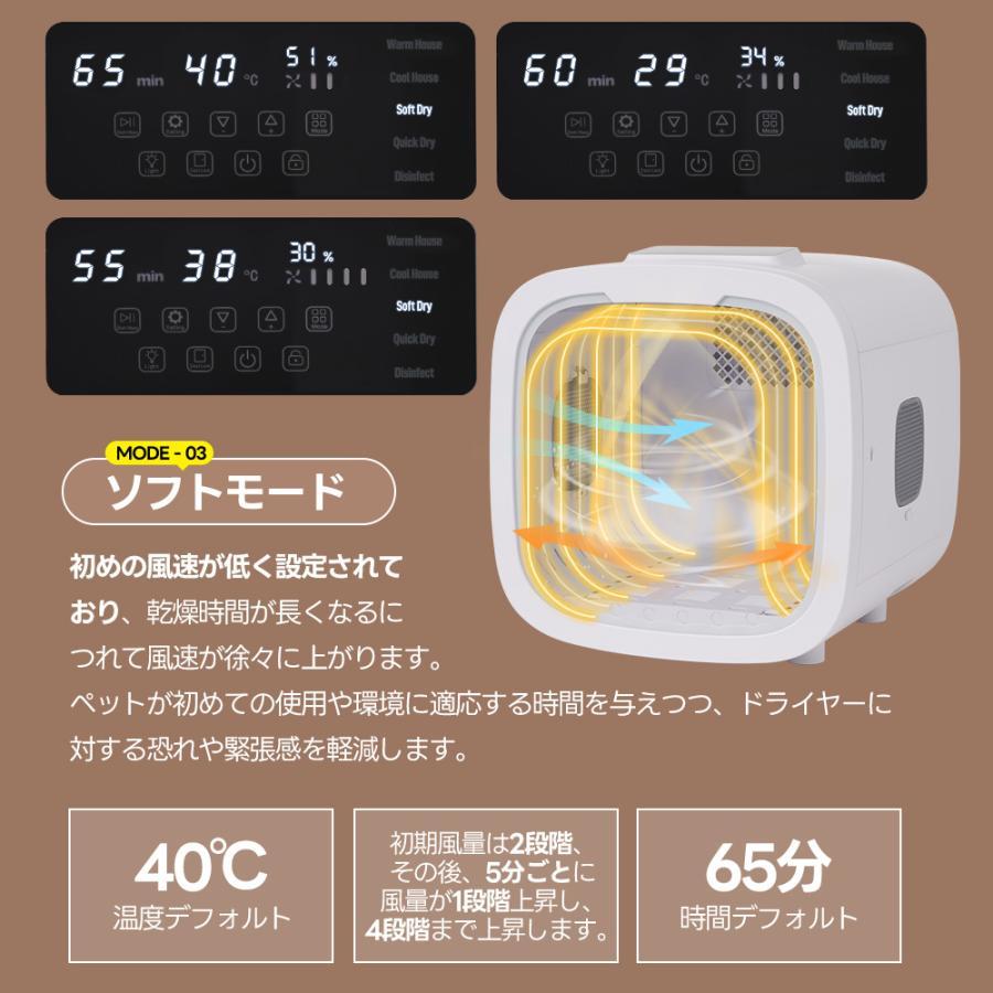 終了後自動あけドア ペットドライヤー ペットハウス ドライヤー ボ PSE 