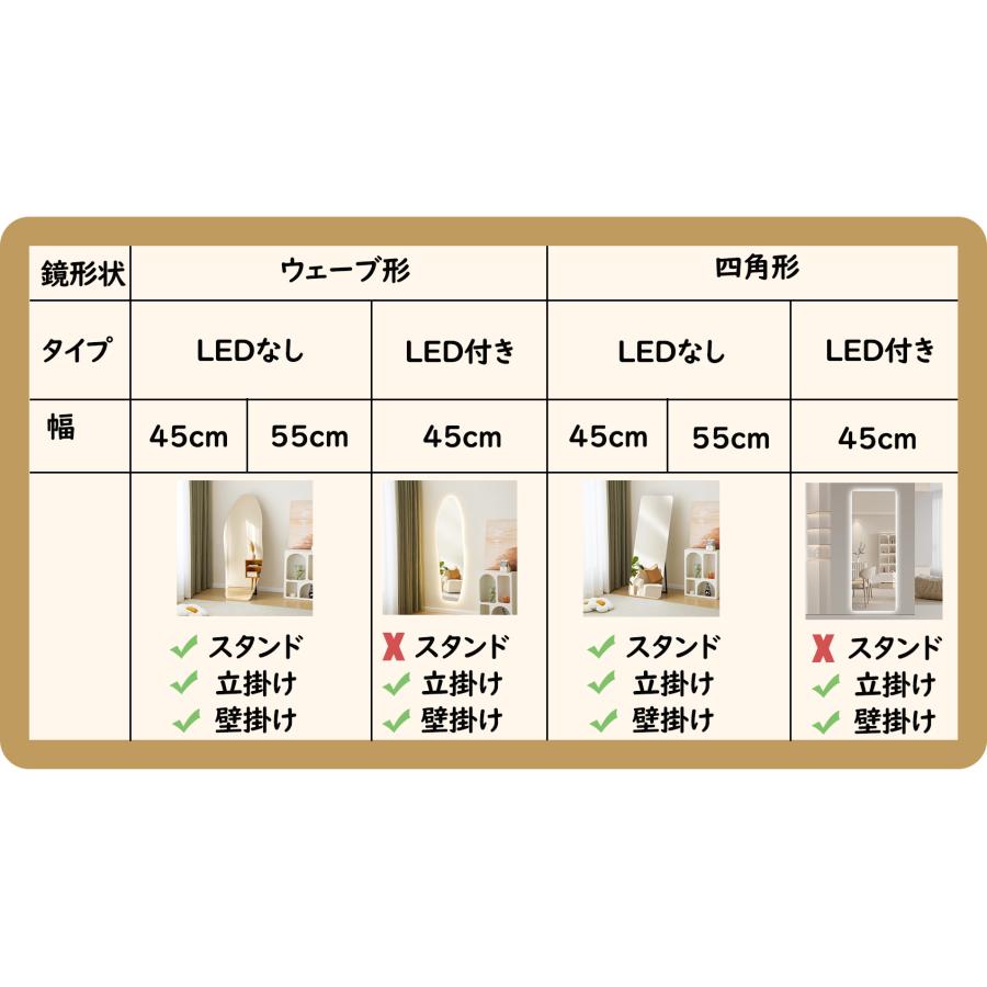 BTM 全身鏡 姿見 スタンドミラー 鏡 全身 姿見鏡 壁掛け 立て掛け