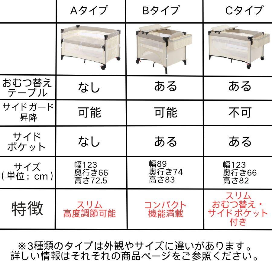 【限定特価】プレイヤード 持ち運び 折りたたみ ミニ ベビー用品 多機能 添い寝 赤ちゃん コンパクト ベビー オムツ替え台 お昼寝 組立簡単 安全認証の画像