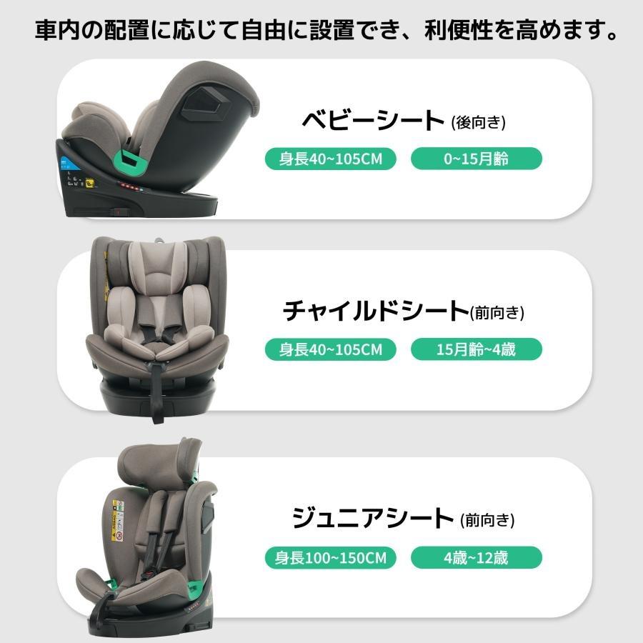 25年新作☆チャイルドシート R129適合 新生児 ISOFIX 0歳〜12歳頃 360