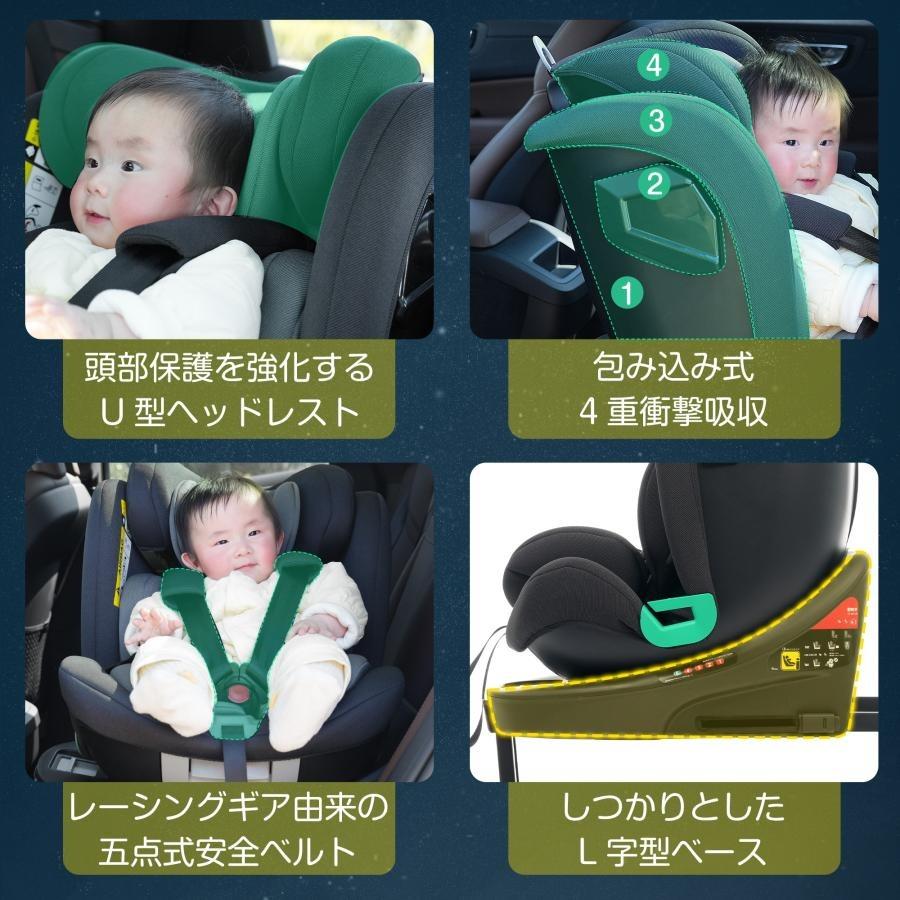 25年新作☆チャイルドシート R129適合 新生児 ISOFIX 0歳〜12歳頃 360
