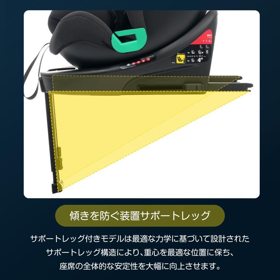 25年新作☆チャイルドシート R129適合 新生児 ISOFIX 0歳〜12歳頃 360