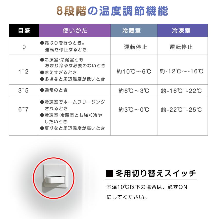 1年安心保証】冷蔵庫112L 2ドア 冷凍庫付き 直冷式 コンパクト 小型