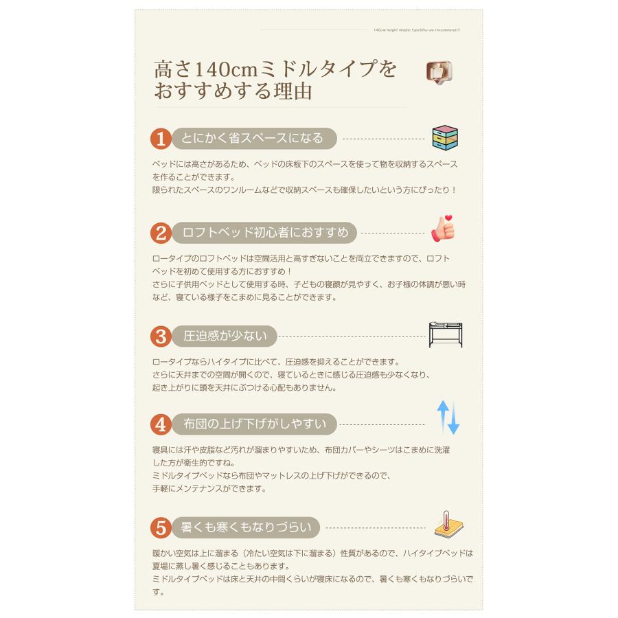 BTM ロフトベッド シングル ミドル 高さ140cm ロータイプ システム