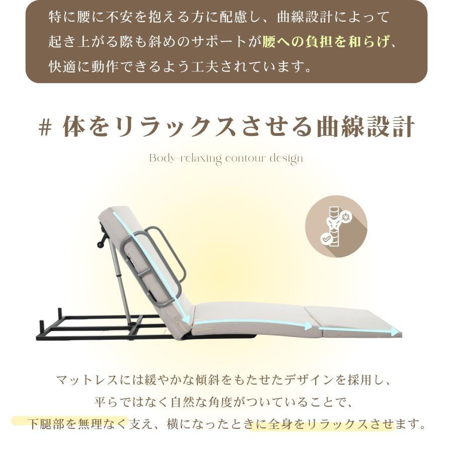 電動リクライニングマット SSサイズ Sサイズ 電動ベッド 2°~70°角度