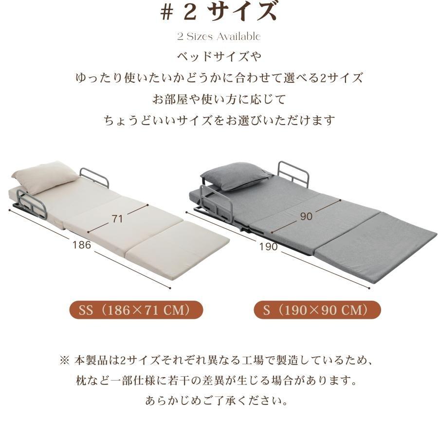 電動リクライニングマット SSサイズ Sサイズ 電動ベッド 2°~70°角度
