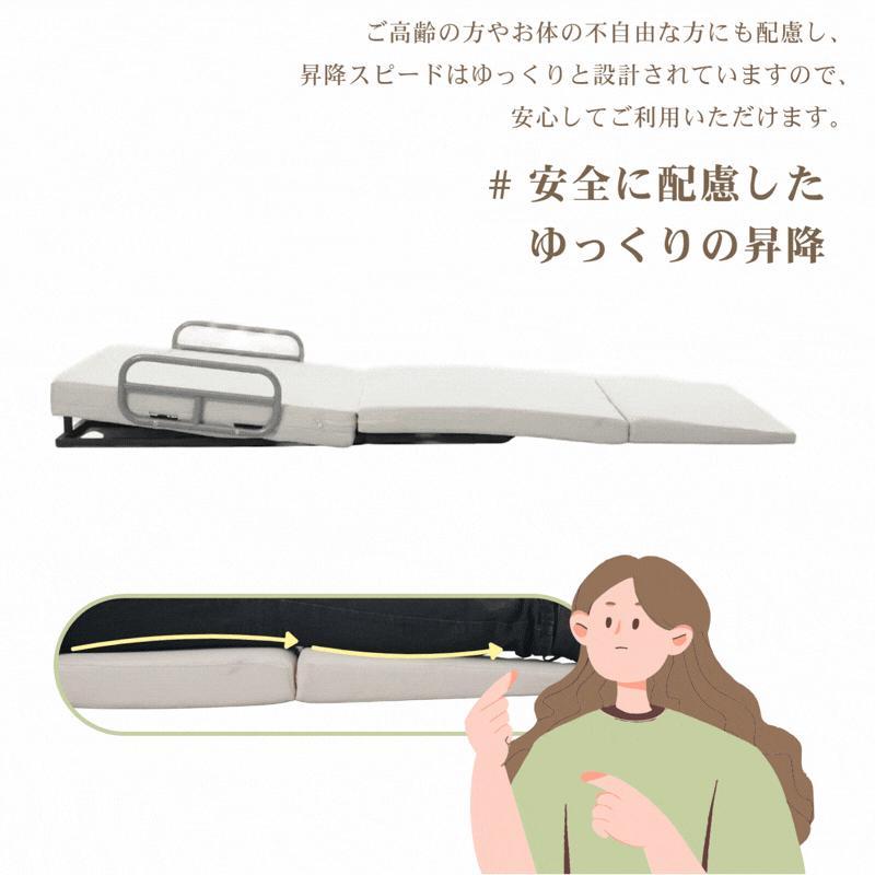 電動リクライニングマット SSサイズ Sサイズ 電動ベッド 2°~70°角度
