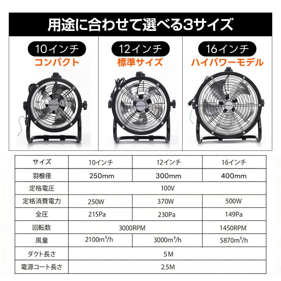 3サイズ【ダクトホース5mセット】送風機 工場扇 アルミ 風量5870m3/h