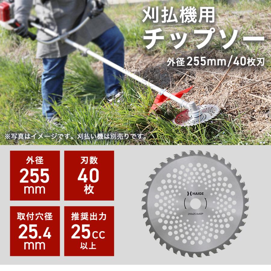 高品質【255×25.4×40P】草刈り機用 チップソー 255mm 40枚刃 穴径25.4