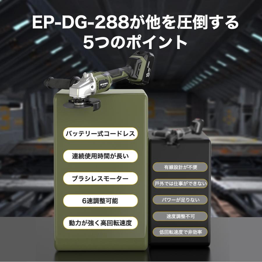 ハイガー公式 ★最新★ディスクグラインダー 18V 電動 コードレス 軽量 収納ケース付き EP-DG-288（本体のみ バッテリーなし）EPWORKS 1年保証｜haige｜05