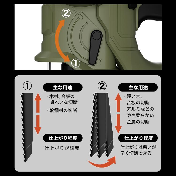 HAIGE（ハイガー） 電動ジグソー レシプロソー 2WAY ブロワ機能付き