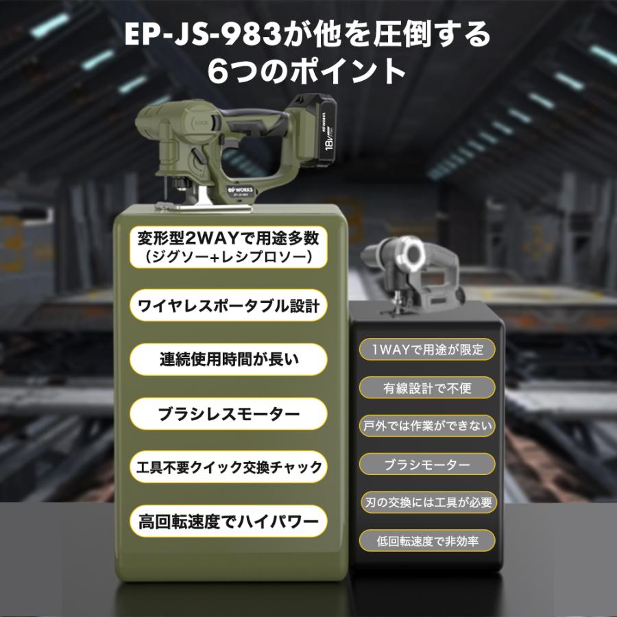 HAIGE（ハイガー） ジグソー レシプロソー 2WAY ブロワ機能付き 電動 