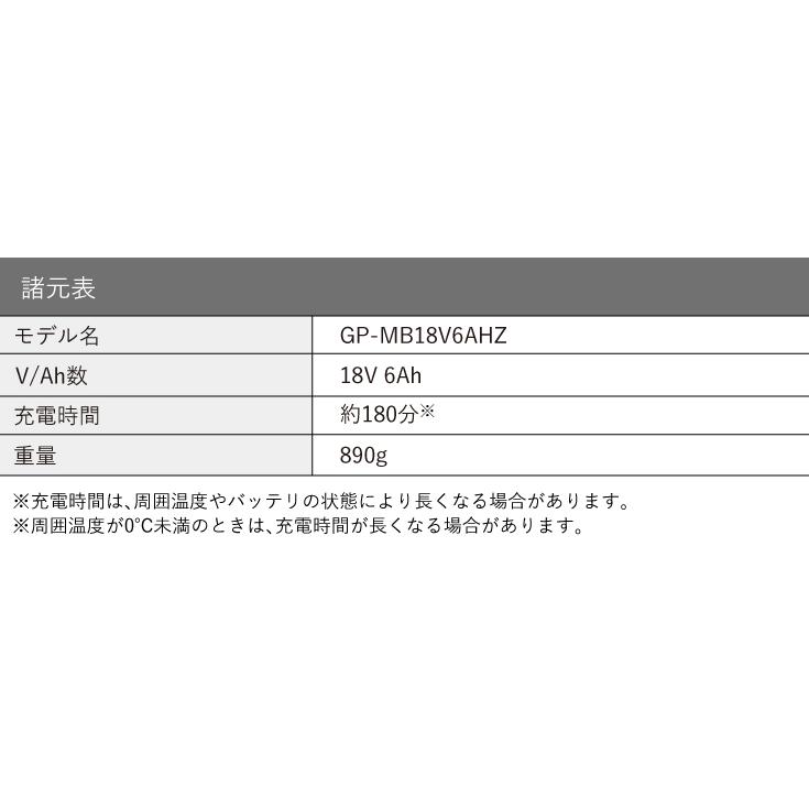 HAIGE（ハイガー） マキタ互換性バッテリー 18V 6Ah／GP-MB18V6AHZ