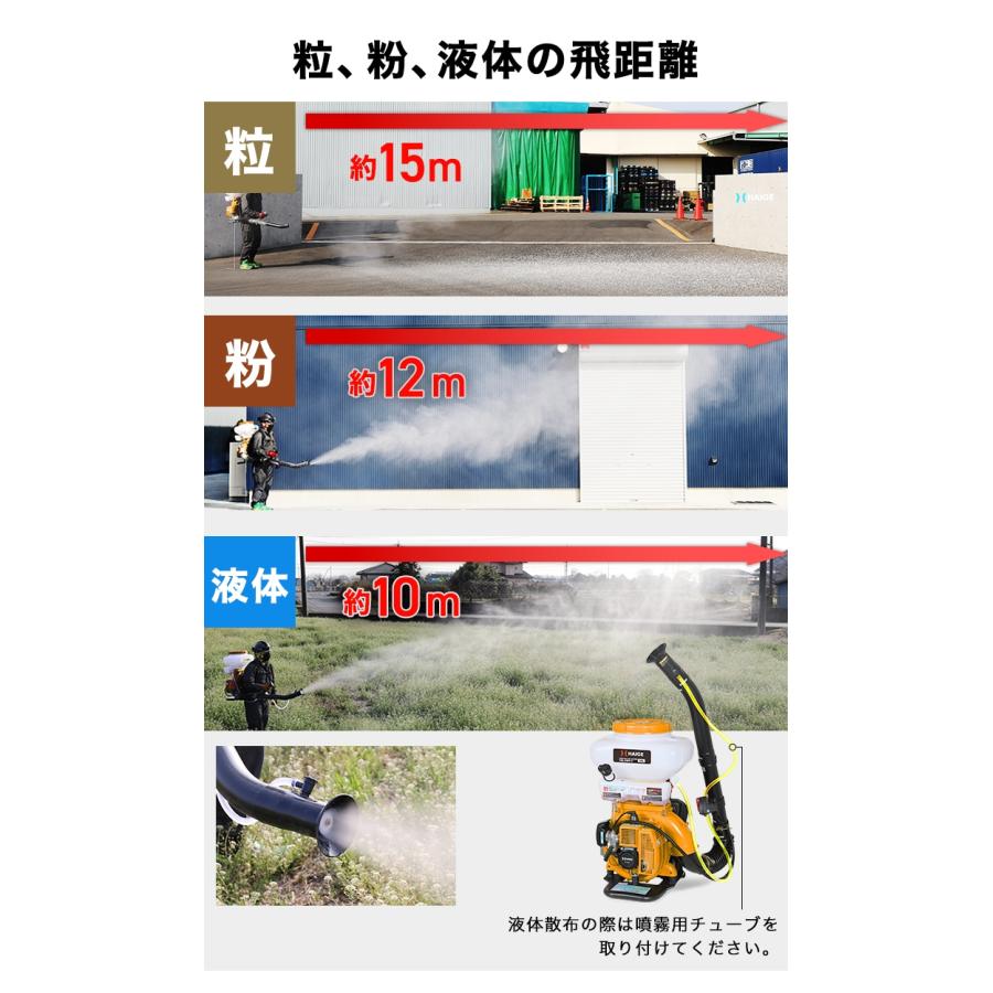 未使用◆エンジン式散布機◆肥料◆農薬◆動力◆26Ｌ HAIGE（ハイガー） 【20000円引クーポン☆5/6まで】ハイガー エンジン