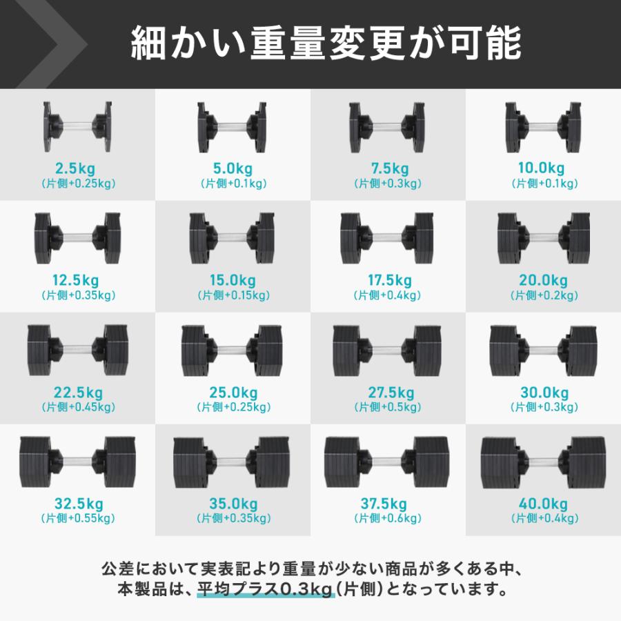 HAIGE ハイガー公式 可変式ダンベル40kg×2個 ワンタッチ16段階 HAIGE ハイガー公式 可変式ダンベル40kg×2個 ワンタッチ16段階