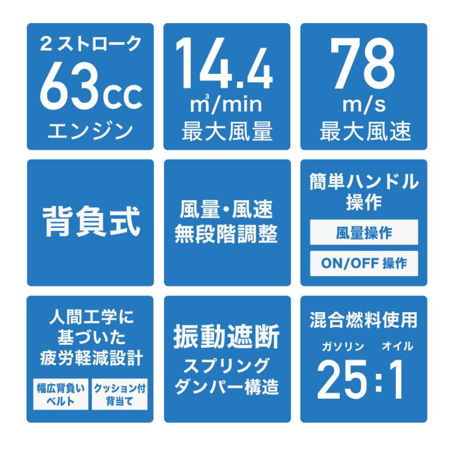 HAIGE ハイガー 背負い式 エンジンブロワー 業務用 63cc 最大