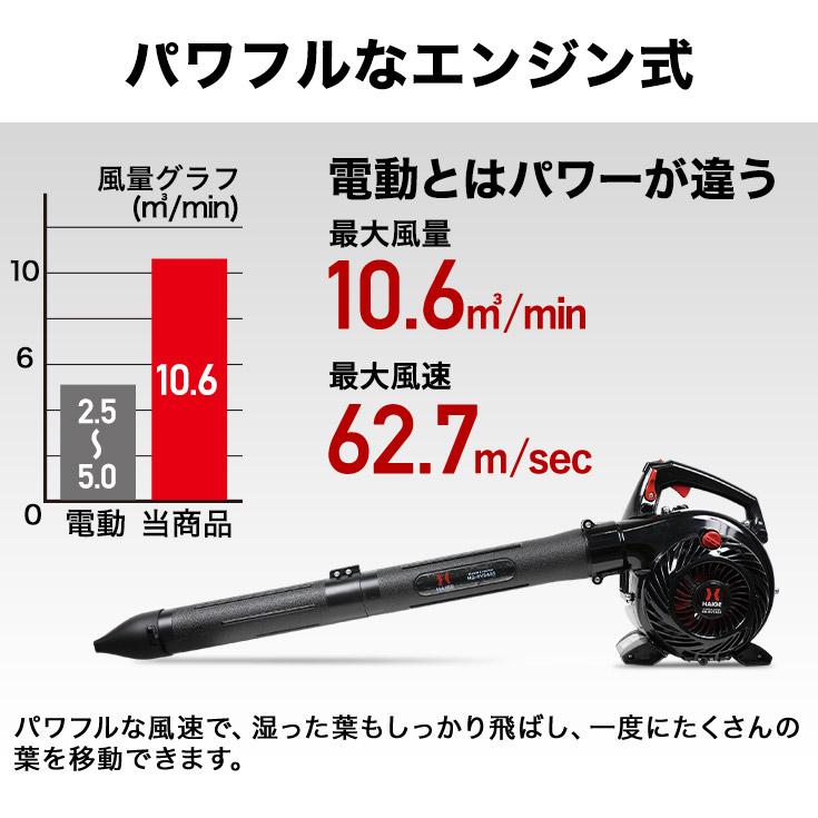 HAIGE（ハイガー） エンジン ブロワーバキューム ブロワー 落ち葉掃除