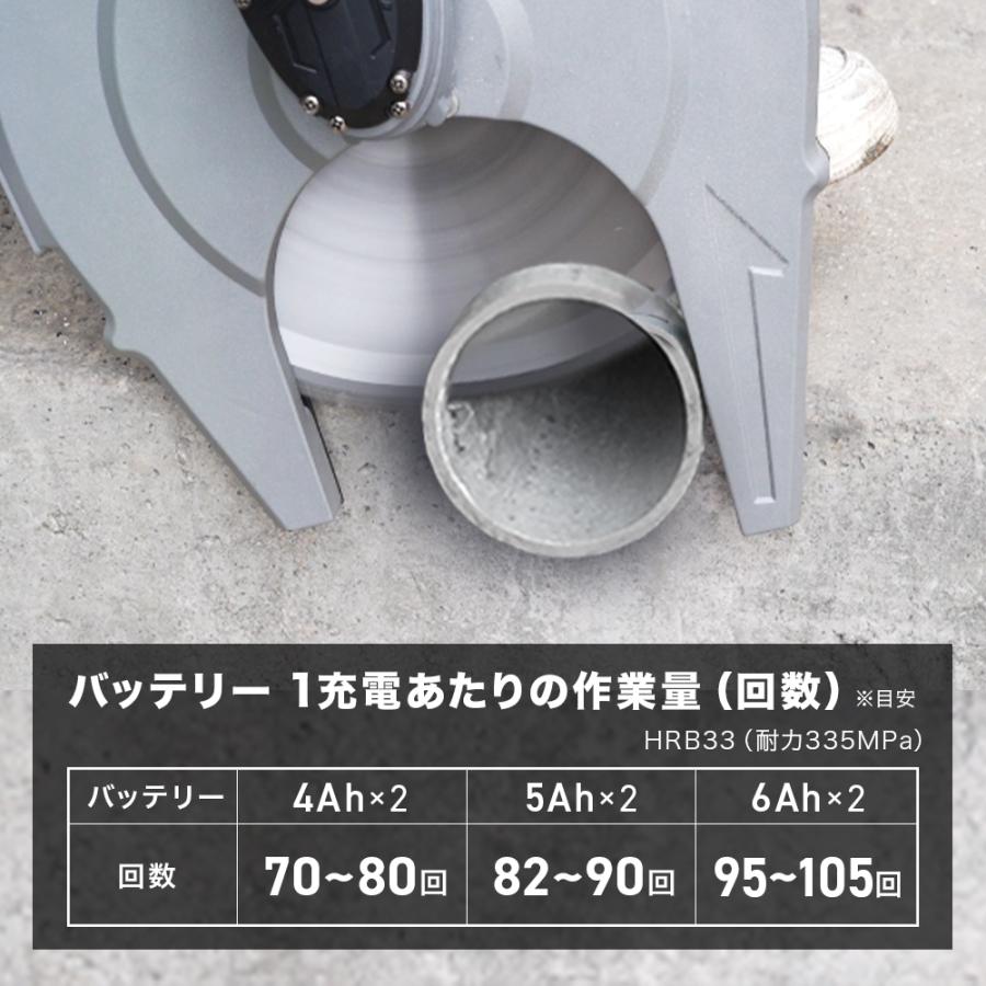 HAIGE 【SALE特別価格】ハイガー公式 電動ツライチカッター 36V HAIGE 【SALE特別価格】ハイガー公式 電動ツライチカッター 36V