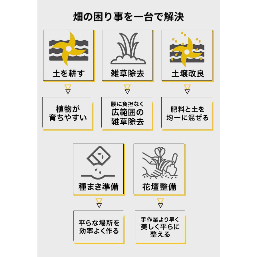 HAIGE（ハイガー） 【1,000円引クーポン☆6/30まで】ハイガー 電動