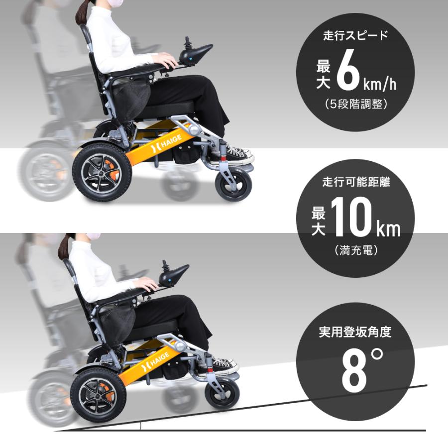 ハイガー公式 電動車椅子 車いす 運転免許不要 プレゼントTAIS ハイガー公式 電動車椅子 車いす 運転免許不要 プレゼントTAIS