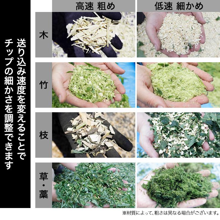 HAIGE ハイガー公式 エンジン粉砕機 ウッドチッパー ハンマー+ HAIGE ハイガー公式 エンジン粉砕機 ウッドチッパー ハンマー+
