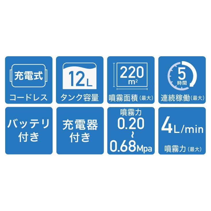 HAIGE（ハイガー） 【1,000円引クーポン☆8/31まで】ハイガー 充電式