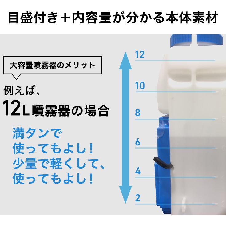 HAIGE（ハイガー） 【500円引クーポン☆7/13まで】ハイガー 充電式電動