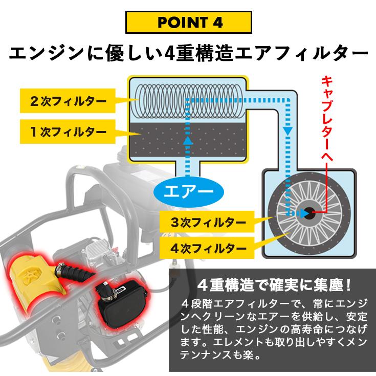 【SIW】HAIGE ハイガー HG-RM60 タンピングランマー 重量60kg 13kN 4サイクル【動作確認済み】 Amazon.co.jp: HAIGE(ハイガー) タンピングランマー 転圧機 エンジン 4