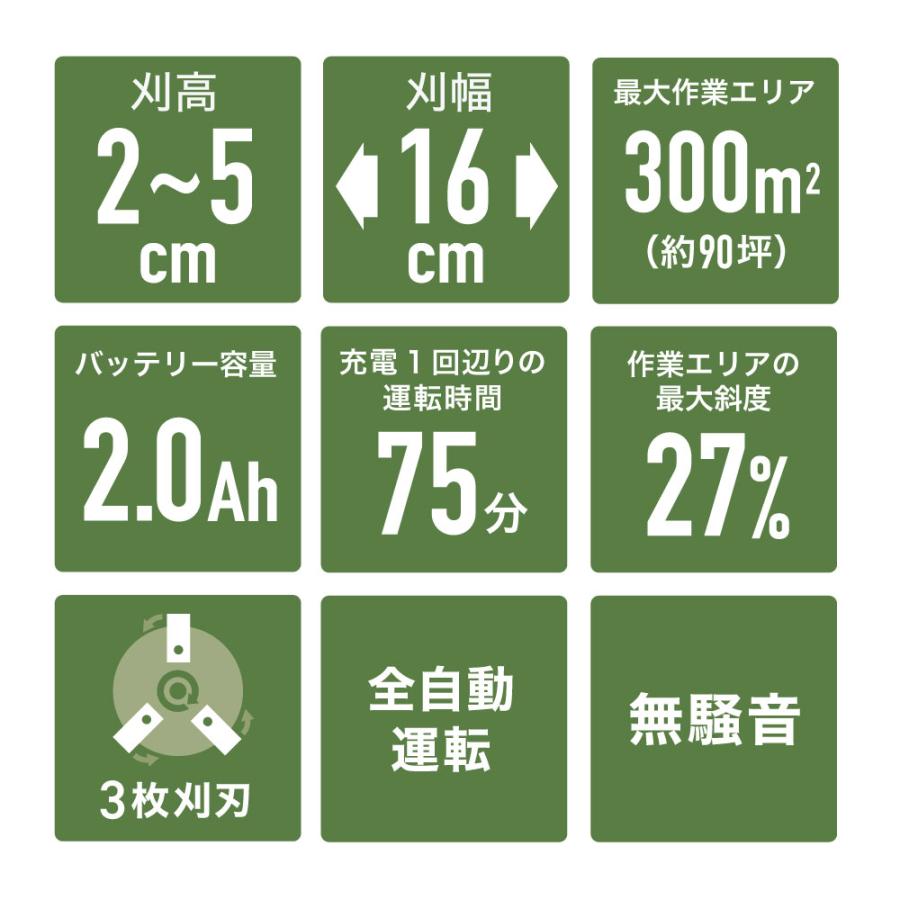 HAIGE（ハイガー）ロボット芝刈機 カルン HG-RMA302 イエロー ロボット芝刈機 カルン302 HG-RMA302 | 草刈機・芝刈機,ロボット