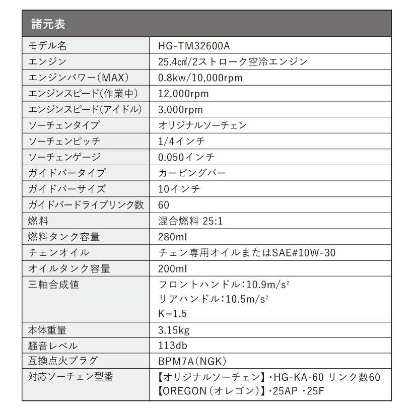【5000円引クーポン★5/25まで】ハイガー 竹切り用 チェーンソー エンジン25.4cc 軽量 10インチ（25cm）HG-TM32600A 1年保証の画像