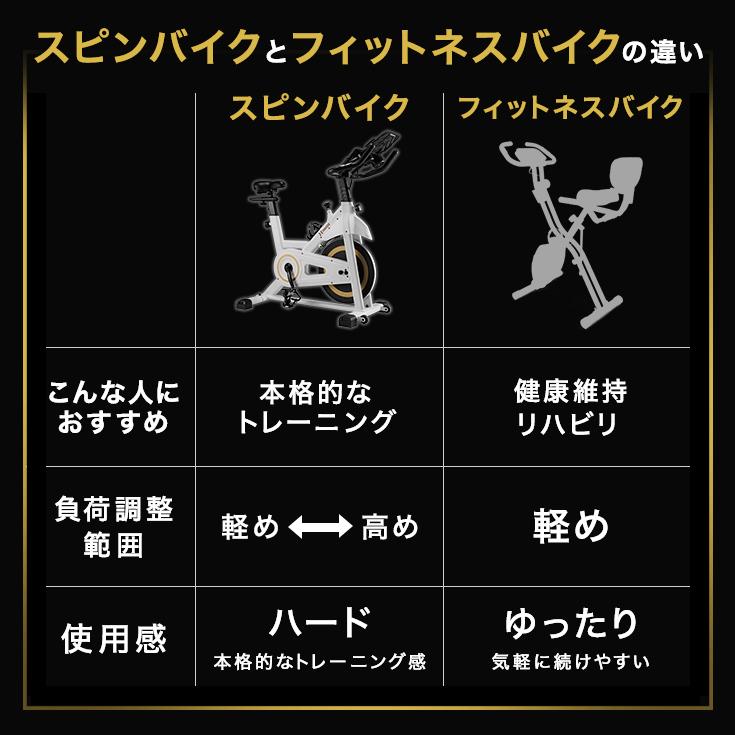 【モノマニア四日市】【引き取り限定】　HAIGE　スピンバイク　② エアロバイク – 中古品の買取・販売なら『モノマニア』『リサイクル