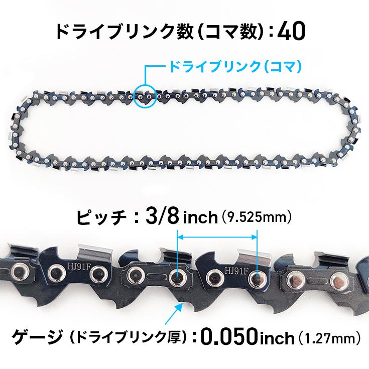 ハムお 大多摩ハムMATOIプレミアム TOKYO X5品詰合せ 【XA-50