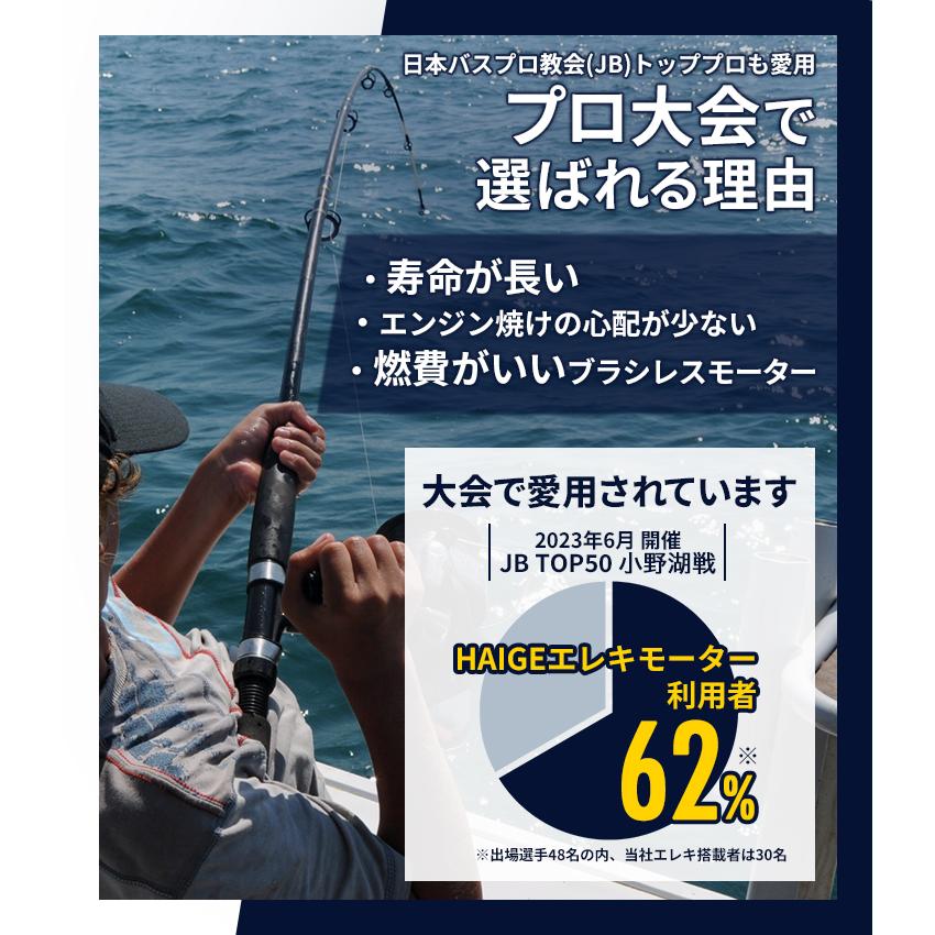 HAIGE ハイガー公式 電動エレキモーター PROTRUAR1.0 36インチ HAIGE ハイガー公式 電動エレキモーター PROTRUAR1.0 36インチ