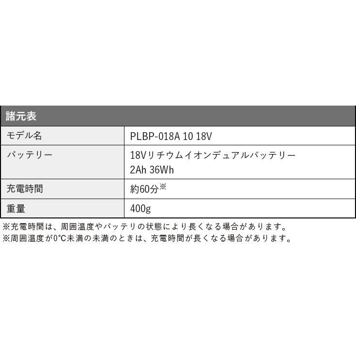 リチウムイオンバッテリー 18V 2Ah EPWORKS EP-LM-GCJ21用｜haige｜03