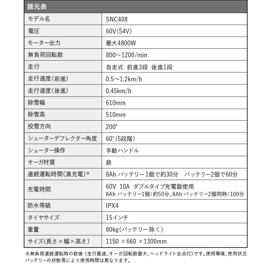 ハイガー公式 自走式電動除雪機（大容量バッテリー60V2個+急速充電器）バッテリー充電式 4800W 6.5馬力 静音 コードレス POWERWORKS SNC408 1年保証｜haige｜20