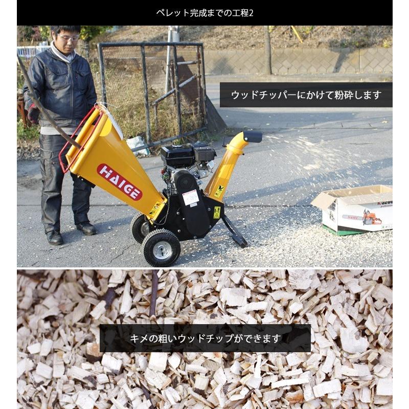 HAIGE ハイガー公式 電動粉砕機 ハンマーミル型 業務用/家庭用 HAIGE ハイガー公式 電動粉砕機 ハンマーミル型 業務用/家庭用