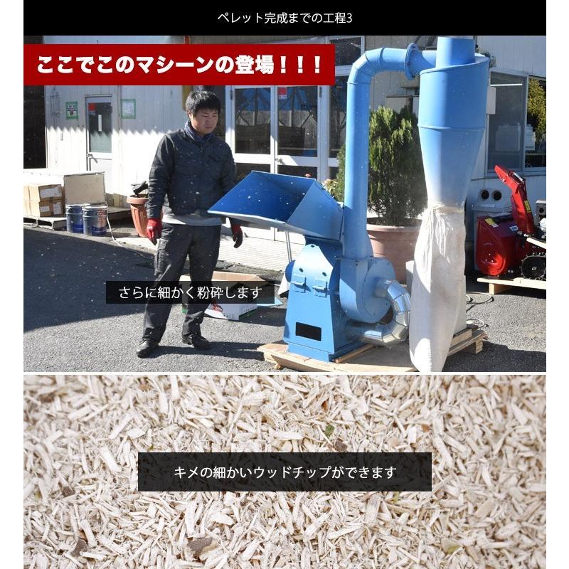 HAIGE ハイガー公式 電動粉砕機 ハンマーミル型 業務用/家庭用 HAIGE ハイガー公式 電動粉砕機 ハンマーミル型 業務用/家庭用