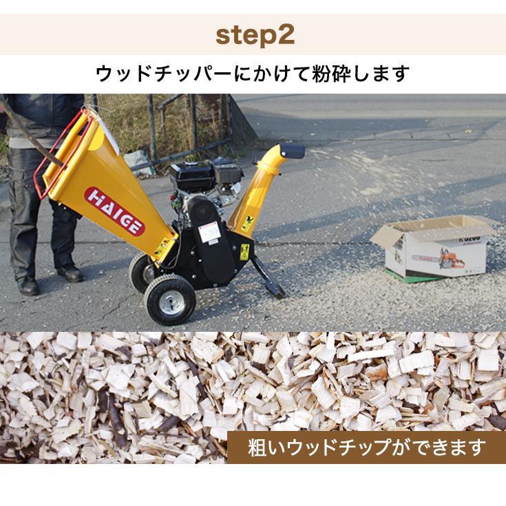 HAIGE（ハイガー） 電動粉砕機 ハンマーミル型 業務用/家庭用 ハイ