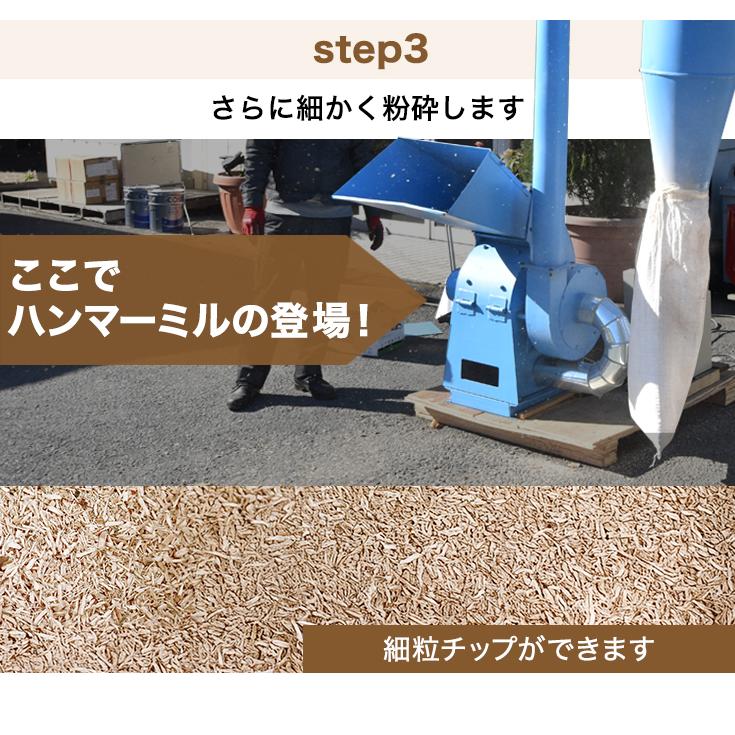 HAIGE（ハイガー） 電動粉砕機 ハンマーミル型 業務用/家庭用 ハイ