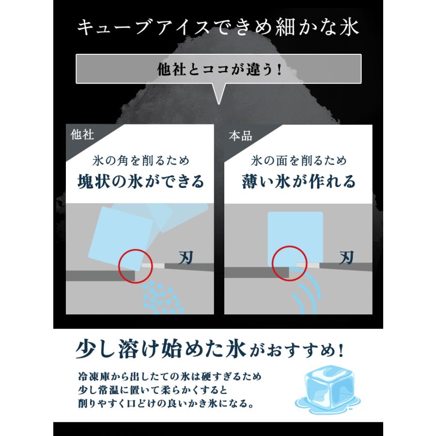 ハイガー 業務用電動かき氷機 市販氷/バラ氷使用可能 本体のみ YOTUKA