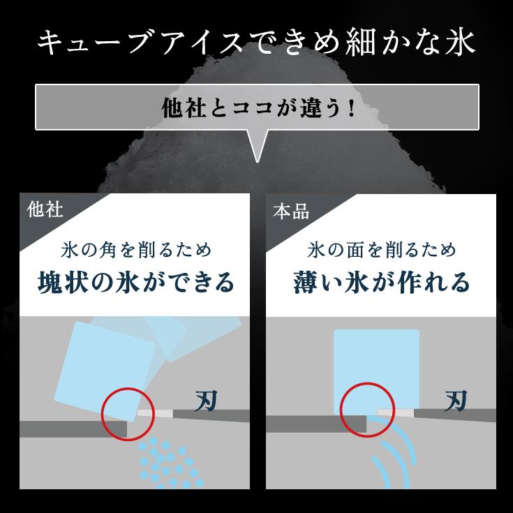 ハイガー 業務用電動かき氷機 大容量 市販氷/バラ氷使用可能 ペダル