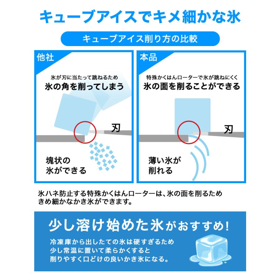 1,000円引クーポン☆8/3まで】ハイガー 電動かき氷機 業務用/家庭用 WF