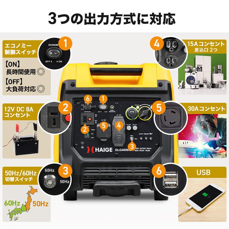 HAIGE 【SALE特別価格】ハイガー公式 インバーター発電機 HAIGE 【SALE特別価格】ハイガー公式 インバーター発電機
