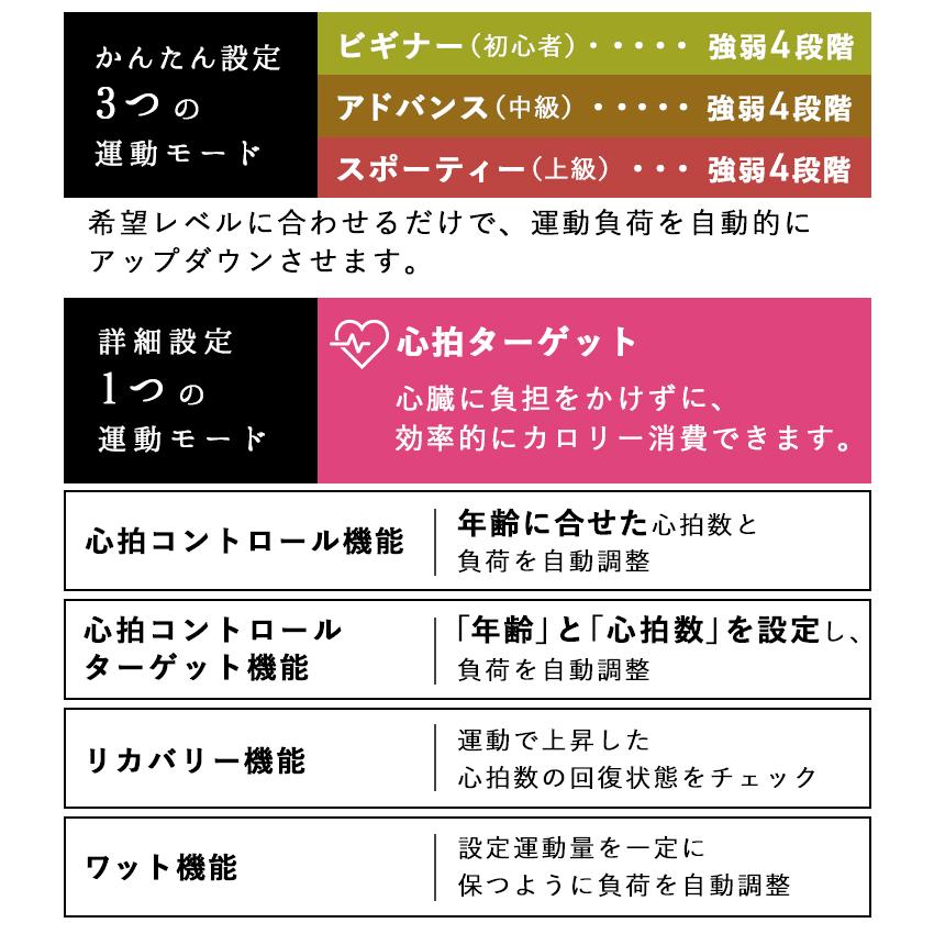 フィットネスバイク エアロ バイク 渦電流 マグネット式 静音 コードレス 多彩のプログラム機能 コンパクト 心拍数 トレーニングバイク Hg 918x Yhg 918xn ハイガー産業 通販 Yahoo ショッピング