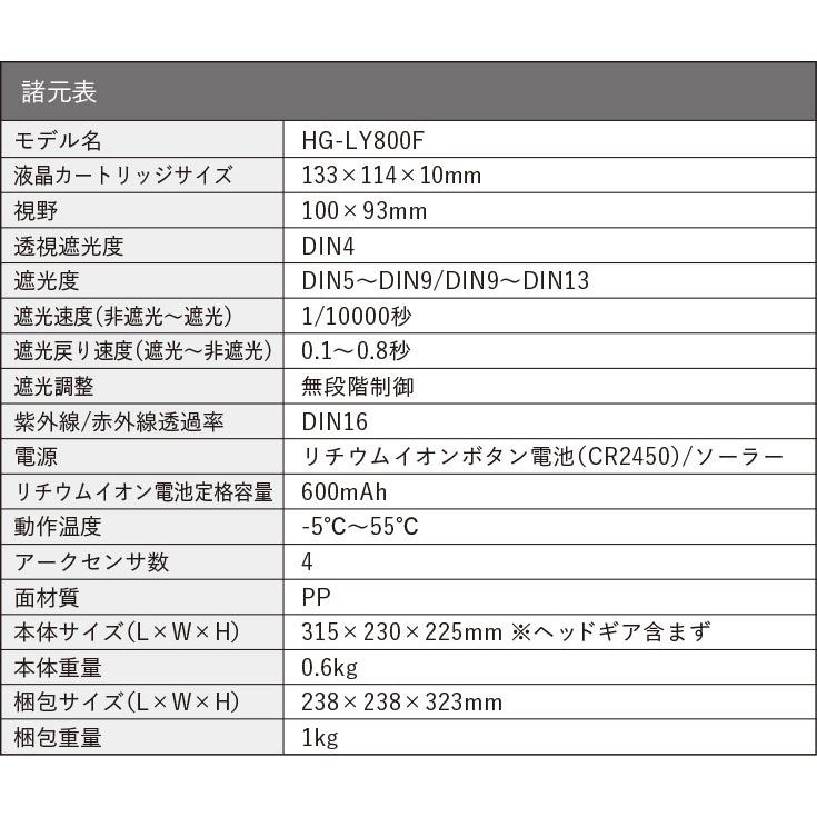 ハイガー公式 自動遮光溶接面 溶接モード切替 広視界画面 遮光調整3段階 3点式ヘッドギア HG-LY800F 1年保証｜haige｜12