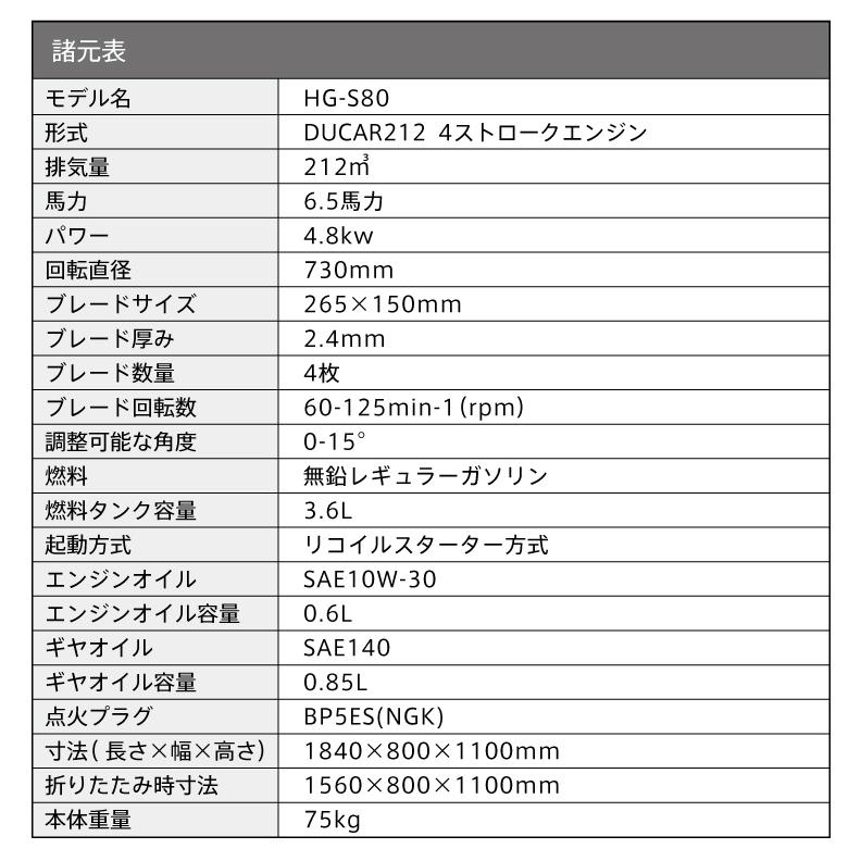 ハイガー公式 トロウェル 機械ゴテ 土間施工 ムラ取り コテ仕上げ 回転直径73cm 4枚羽 HG-S80｜haige｜11