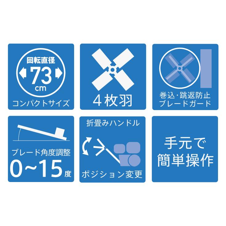 HAIGE ハイガー公式 トロウェル 機械ゴテ 土間施工 ムラ取り HAIGE ハイガー公式 トロウェル 機械ゴテ 土間施工 ムラ取り