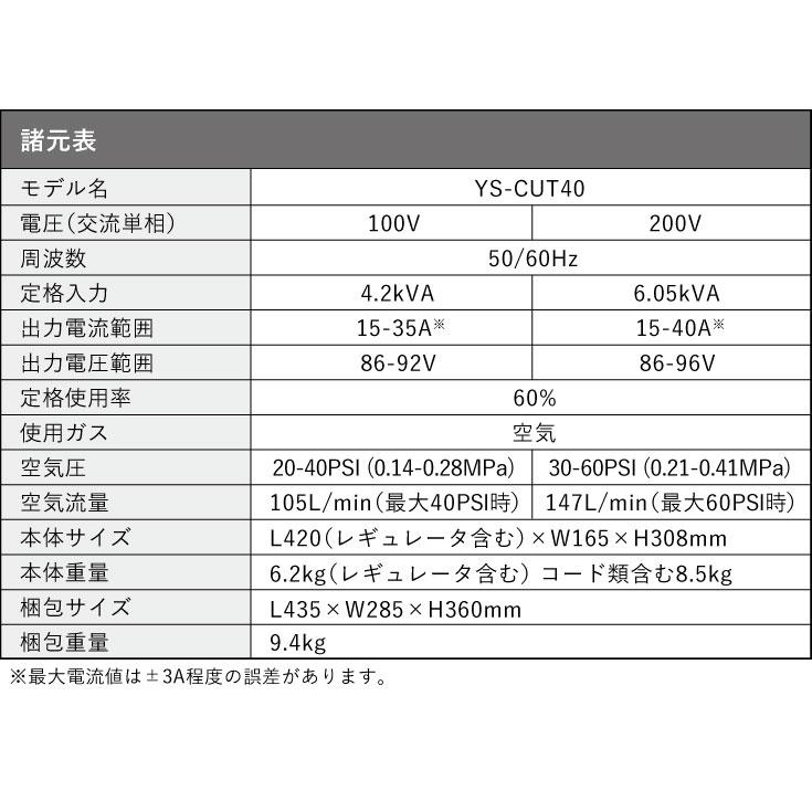 ハイガー公式 エアプラズマカッター 100V/200V インバーター パイロットアーク 小型 軽量 YOTUKA YS-CUT40 1年保証｜haige｜17